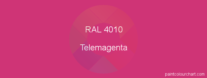 Powdercoating Color RAL 4010 Telemagenta