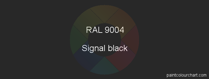 Powdercoating Color RAL 9004 Signal Black